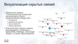 Визуализация скрытых связей
• Облачный сервис
Threatcrowd.org позволяет
организовать поиск
взаимосвязей между IoC:
• IP-адреса
• Доменные имена
• Хеши файлов
• Имена файлов
• Аналогичную задачу можно
реализовать с помощью
OpenDNS, Maltego, VirusTotal
Graph, а также OpenGraphitti
 