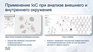 Применение IoC при анализе внешнего и
внутреннего окружения
https://www.virustotal.com/#/graph-overview Cisco Visibility
• Анализ без привязки к внутренней
инфраструктуре и
скомпрометированным узлам
• Анализ с привязкой к внутренней инфраструктуре и
скомпрометированным узлам за счет доступа к
данным от средств защиты
 