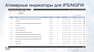 Атомарные индикаторы для IPS/NGFW
 