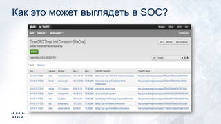 Как это может выглядеть в SOC?
 