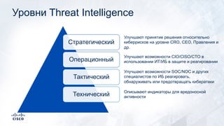 Уровни Threat Intelligence
Стратегический
Операционный
Тактический
Технический
Улучшают возможности SOC/NOC и других
специалистов по ИБ реагировать,
обнаруживать или предотвращать кибератаки
Улучшают возможности CIO/CISO/CTO в
использовании ИТ/ИБ в защите и реагировании
Улучшают принятие решения относительно
киберрисков на уровне CRO, CEO, Правления и
др.
Описывают индикаторы для вредоносной
активности
 