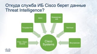 Cisco
Systems
Free / Open
Source
Государство
ISAC
Коммерчес-
кие
Частные
Внутренние
Откуда служба ИБ Cisco берет данные
Threat Intelligence?
 