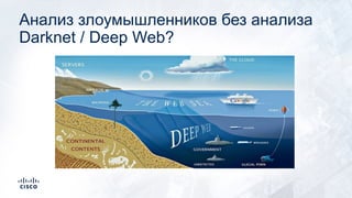 Анализ злоумышленников без анализа
Darknet / Deep Web?
 