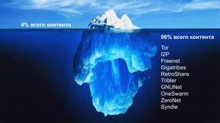 Не все разработчики СЗИ знают о новых
угрозах4% всего контента
96% всего контента
Tor
I2P
Freenet
Gigatribes
RetroShare
Tribler
GNUNet
OneSwarm
ZeroNet
Syndie
 