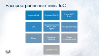 Адреса IPv4 Домены / FQDN
Хэши (MD5,
SHA1)
URL
Транзакционные
(MTA, User-
Agent)
Имя файла / путь
Mutex
Значение
реестра
Имена
пользователей
Адреса e-mail
Распространенные типы IoC
 