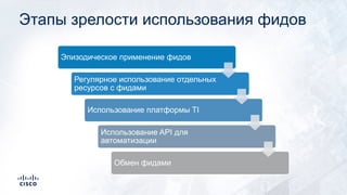 Этапы зрелости использования фидов
Эпизодическое применение фидов
Регулярное использование отдельных
ресурсов с фидами
Использование платформы TI
Использование API для
автоматизации
Обмен фидами
 