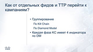 Как от отдельных фидов и TTP перейти к
кампаниям?
• Группирование
По Kill Chain
По Diamond Model
• Каждая фаза KC имеет 4 индикатора
по DM
 