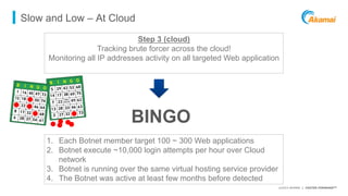 ©2015 AKAMAI | FASTER FORWARDTM
Slow and Low – At Cloud
Step 3 (cloud)
Tracking brute forcer across the cloud!
Monitoring ...