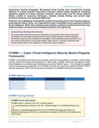 Integrating Threat Intelligence into SABSA Security Architecture for ...