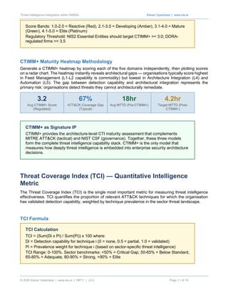 Integrating Threat Intelligence into SABSA Security Architecture for ...
