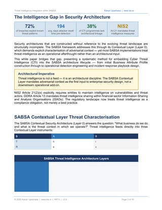 Integrating Threat Intelligence into SABSA Security Architecture for ...