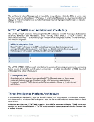 Integrating Threat Intelligence into SABSA Security Architecture for ...