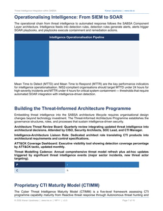 Integrating Threat Intelligence into SABSA Security Architecture for ...