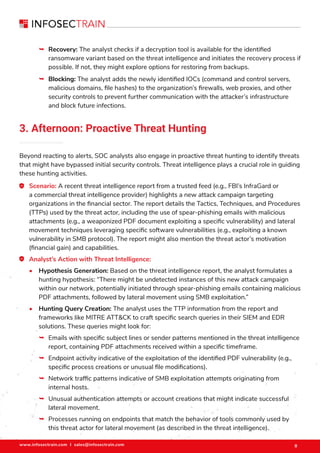 Threat Intelligence in the daily life of a SOC Analyst | PDF