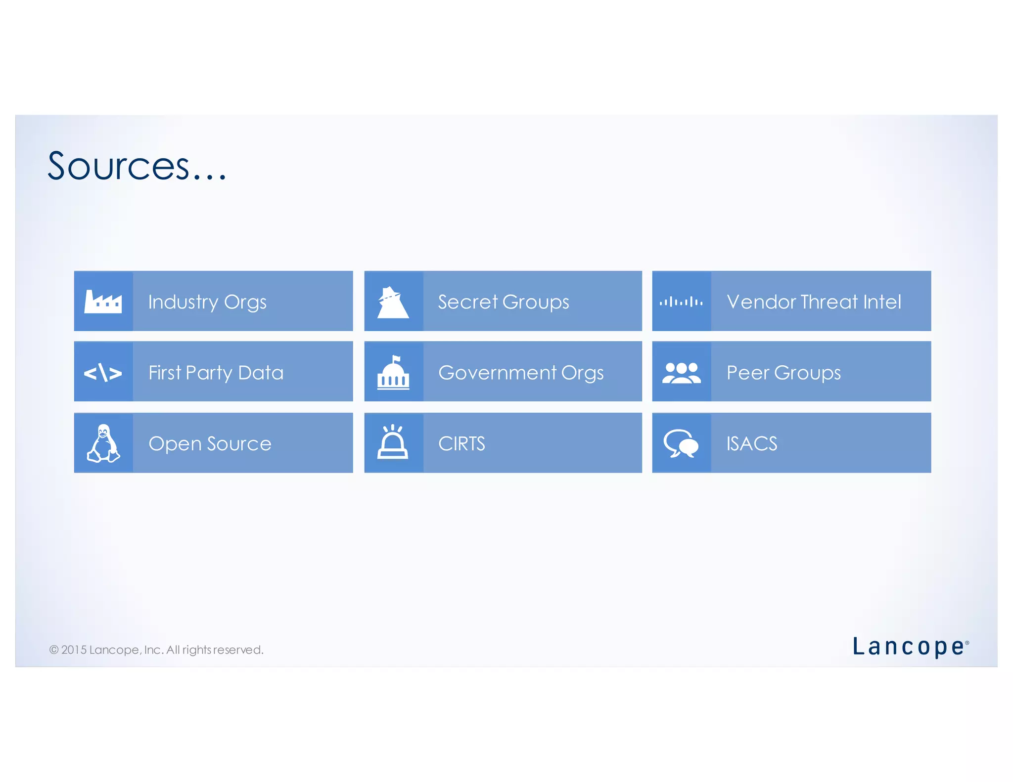 © 2015 Lancope, Inc. All rights reserved.
Sources…
Industry Orgs Secret Groups Vendor Threat Intel
First Party Data Government Orgs Peer Groups
Open Source CIRTS ISACS
 