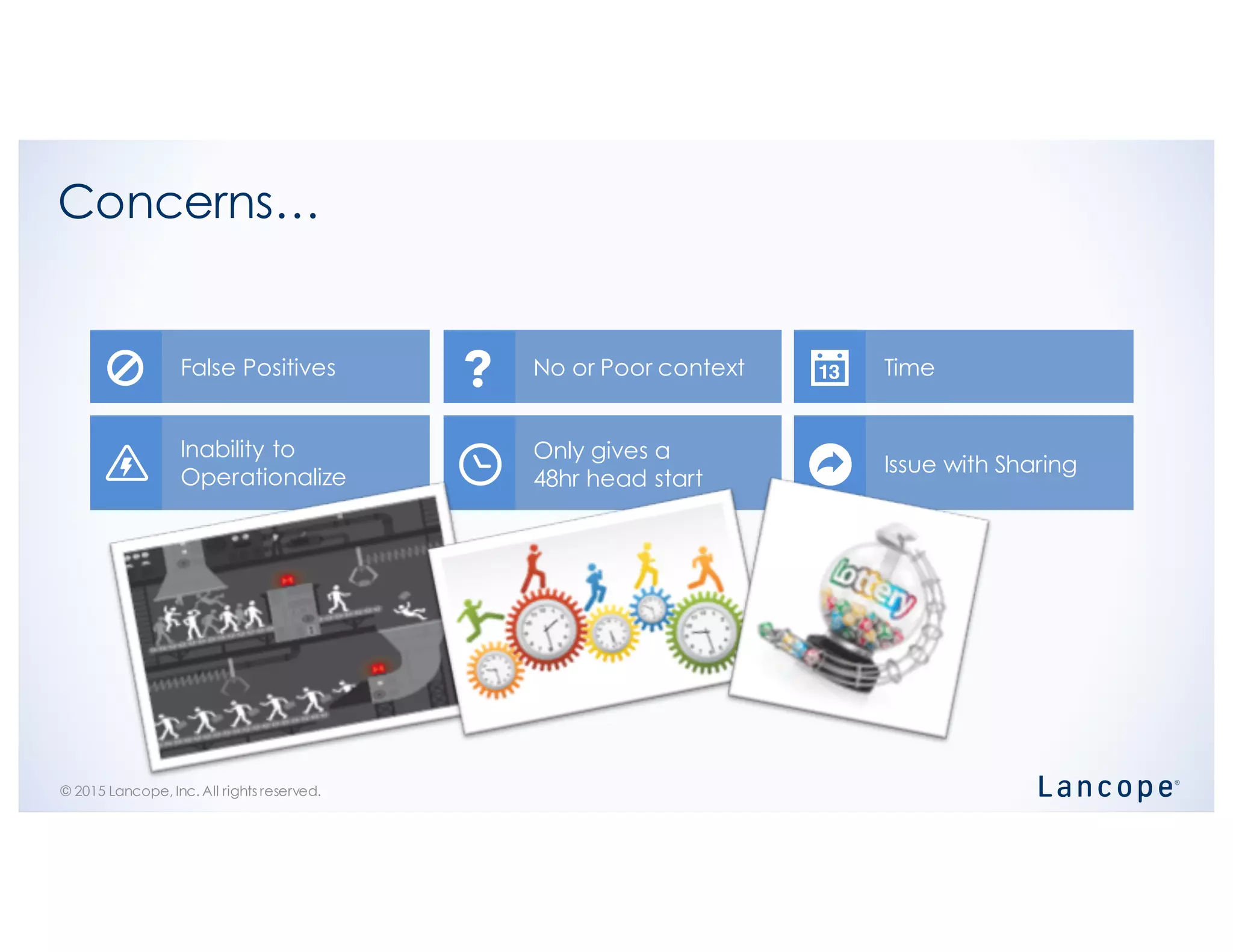 © 2015 Lancope, Inc. All rights reserved.
Concerns…
False Positives No or Poor context Time
Inability to
Operationalize
Only gives a
48hr head start
Issue with Sharing
 