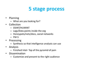 5 stage process
• Planning
– What are you looking for?
• Collection
– OSINT/HUMINT
– Logs/Data points inside the org
– Honeypots/nets/docs, social networks
– FM-5
• Processing
– Synthesis so that intelligence analysts can use
• Analysis
– Finished Intel- Top of the pyramid of pain
• Dissemination
– Customize and present to the right audience
 