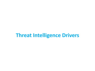 Threat Intelligence Drivers
 