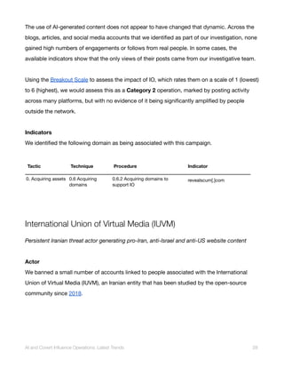 The use of AI-generated content does not appear to have changed that dynamic. Across the
blogs, articles, and social media accounts that we identified as part of our investigation, none
gained high numbers of engagements or follows from real people. In some cases, the
available indicators show that the only views of their posts came from our investigative team.
Using the Breakout Scale to assess the impact of IO, which rates them on a scale of 1 (lowest)
to 6 (highest), we would assess this as a Category 2 operation, marked by posting activity
across many platforms, but with no evidence of it being significantly amplified by people
outside the network.
Indicators
We identified the following domain as being associated with this campaign.
Tactic Technique Procedure Indicator
0. Acquiring assets 0.6 Acquiring
domains
0.6.2 Acquiring domains to
support IO
revealscum[.]com
International Union of Virtual Media (IUVM)
Persistent Iranian threat actor generating pro-Iran, anti-Israel and anti-US website content
Actor
We banned a small number of accounts linked to people associated with the International
Union of Virtual Media (IUVM), an Iranian entity that has been studied by the open-source
community since 2018.
AI and Covert Influence Operations: Latest Trends 28
 