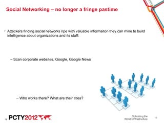 Social Networking – no longer a fringe pastime



• Attackers finding social networks ripe with valuable informaiton they ...