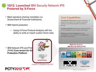 1 1Q12: Launched IBM Security Network IPS
  Powered by X-Force

 • Meet signature sharing mandates (i.e.                  ...