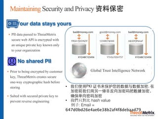 Maintaining Security and Privacy 资料保密
§ PII data passed to ThreatMetrix
secure web API is encrypted with
an unique private key known only
to your organization
Global Trust Intelligence Network§ Prior to being encrypted by customer
key, ThreatMetrix creates secure
one-way cryptographic hash before
storing
§ Salted with secured private key to
prevent reverse engineering
Your data stays yours
No shared PII
• 我们使⽤PKI 证书来保护您的数据与数据加密. 在
加密前我们⽤另⼀條⾮反向加密码把數據加密，
确保单向密码加密
• 我們只對比 hash value
例子: Email =
647d0bd26e4ae6e38b2af4f8debaad79
 
