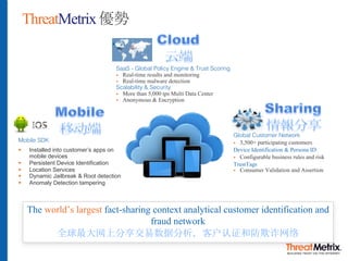 Global Customer Network
§ 3,500+ participating customers
Device Identification & Persona ID
§ Configurable business rules and risk
TrustTags
§ Consumer Validation and Assertion
The world’s largest fact-sharing context analytical customer identification and
fraud network
全球最大网上分享交易数据分析，客户认证和防欺诈网络
ThreatMetrix 優勢
SaaS - Global Policy Engine & Trust Scoring
§ Real-time results and monitoring
§ Real-time malware detection
Scalability & Security
§ More than 5,000 tps Multi Data Center
§ Anonymous & Encryption
Mobile SDK
§ Installed into customer’s apps on
mobile devices
§ Persistent Device Identification
§ Location Services
§ Dynamic Jailbreak & Root detection
§ Anomaly Detection tampering
 