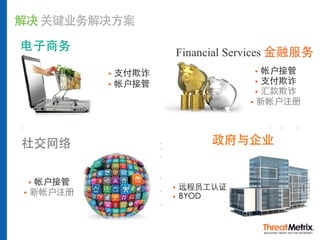 解决关键业务解决⽅案
电⼦商务
社交⺴络 政府与企业
Financial Services ⾦融服务
§ 远程员⼯认证
§ BYOD
§ ⽀付欺诈
§ 帐户接管
§ 帐户接管
§ 新帐户注册
§ 帐户接管
§ ⽀付欺诈
§ 汇款欺诈
§ 新帐户注册
 