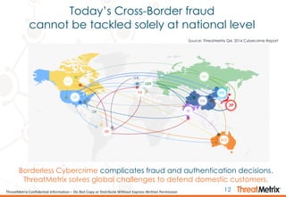 ThreatMetrix for 3d-secure | PDF