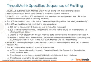 ThreatMetrix for 3d-secure | PDF