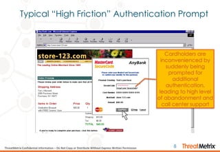 ThreatMetrix for 3d-secure | PDF