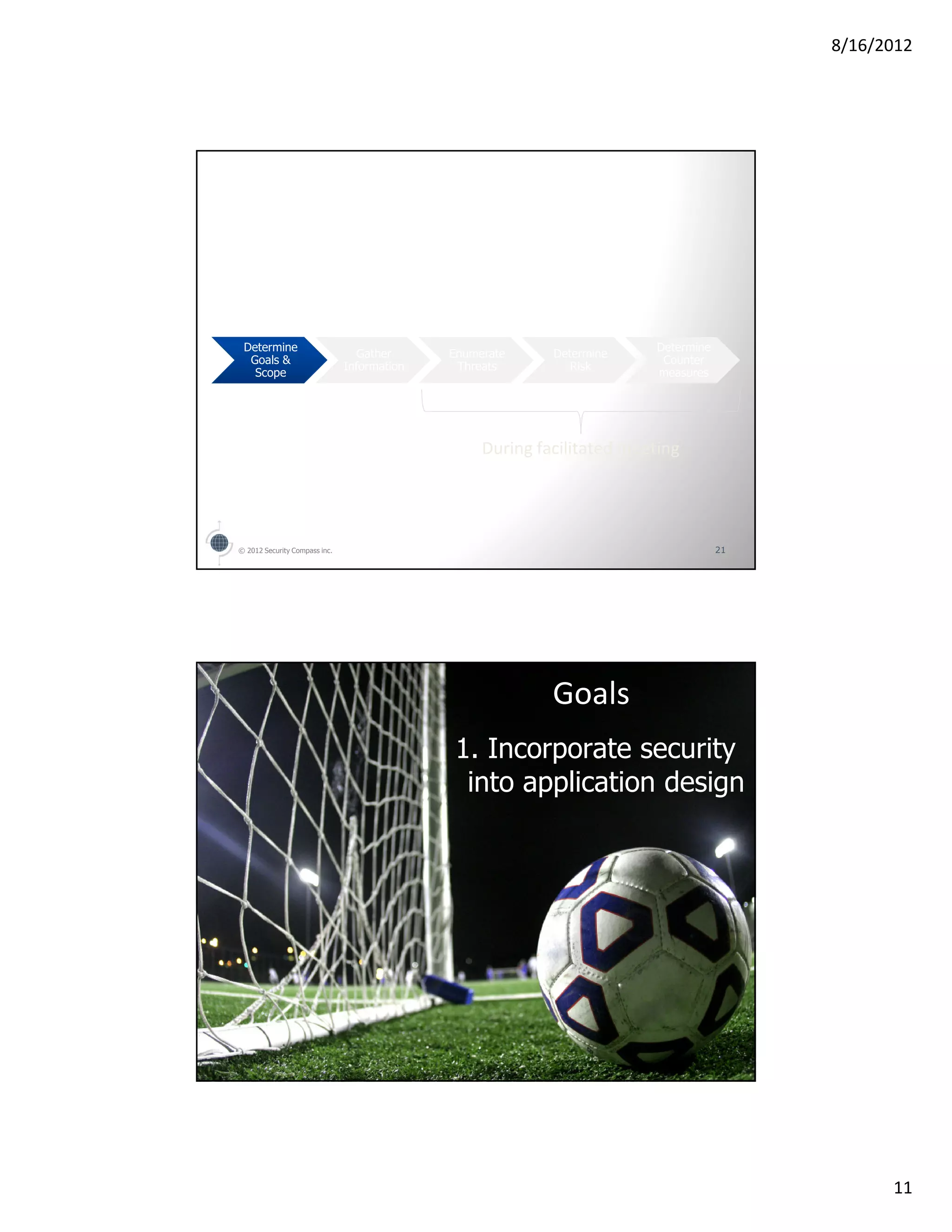 8/16/2012




 Determine                                                               Determine
                                  Gather     Enumerate     Determine
  Goals &                                                                 Counter
                               Information    Threats         Risk
   Scope                                                                 measures




                                                  During facilitated meeting




© 2012 Security Compass inc.                                                         21




                                                           Goals
                                             1. Incorporate security
                                              into application design




© 2012 Security Compass inc.                                                         22




                                                                                                11
 