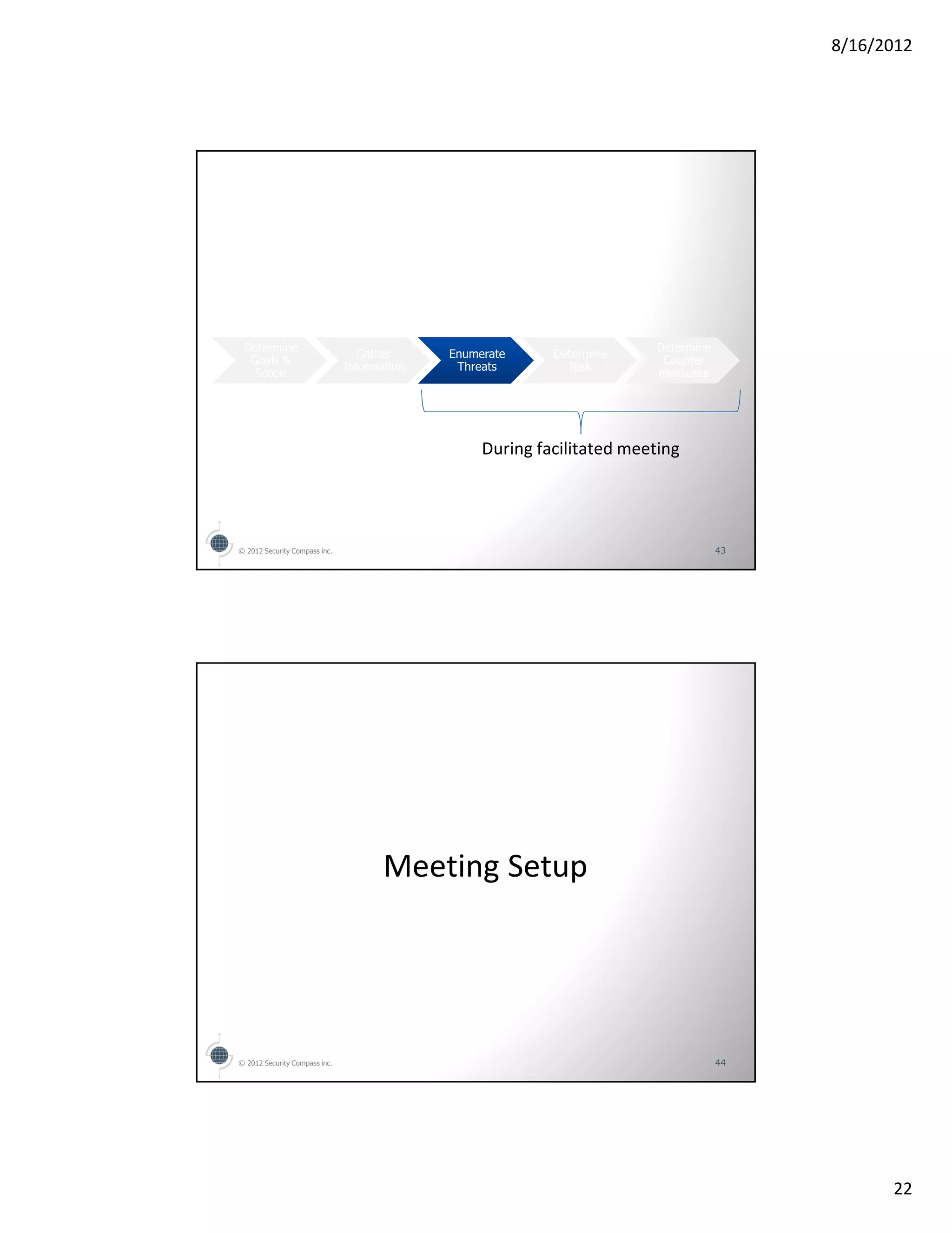 8/16/2012




 Determine                                                               Determine
                                  Gather     Enumerate     Determine
  Goals &                                                                 Counter
                               Information    Threats         Risk
   Scope                                                                 measures




                                                  During facilitated meeting




© 2012 Security Compass inc.                                                         43




                                      Meeting Setup




© 2012 Security Compass inc.                                                         44




                                                                                                22
 