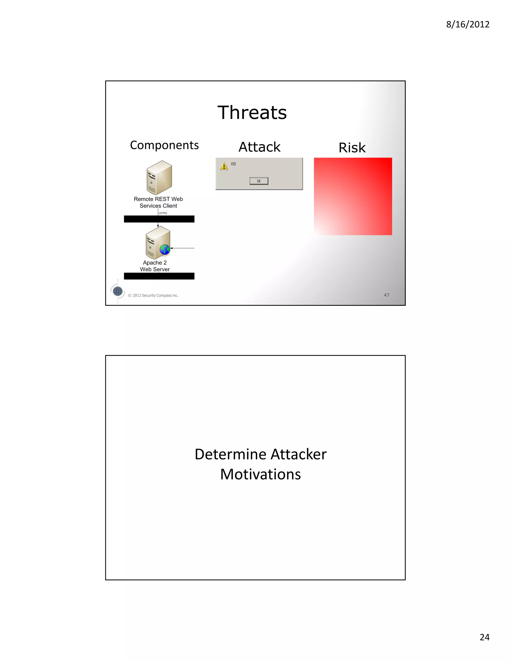 8/16/2012




                                  Threats
 Components                         Attack          Risk




© 2012 Security Compass inc.                               47




                               Determine Attacker
                                  Motivations




                                                                      24
 