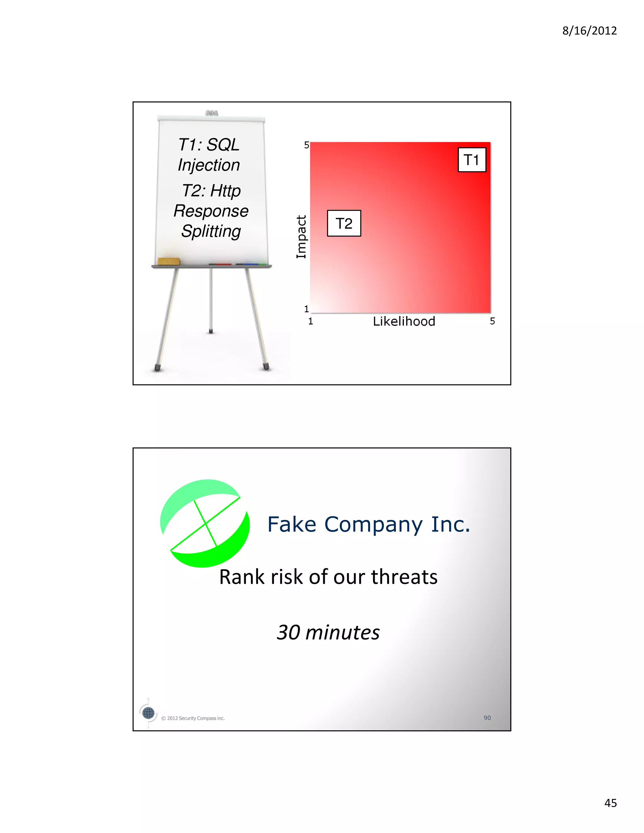 8/16/2012




      T1: SQL
      Injection                                     T1

     T2: Http
    Response
                                     T2
     Splitting




                               Fake Company Inc.

                         Rank risk of our threats

                               30 minutes


© 2012 Security Compass inc.                             90




                                                                    45
 