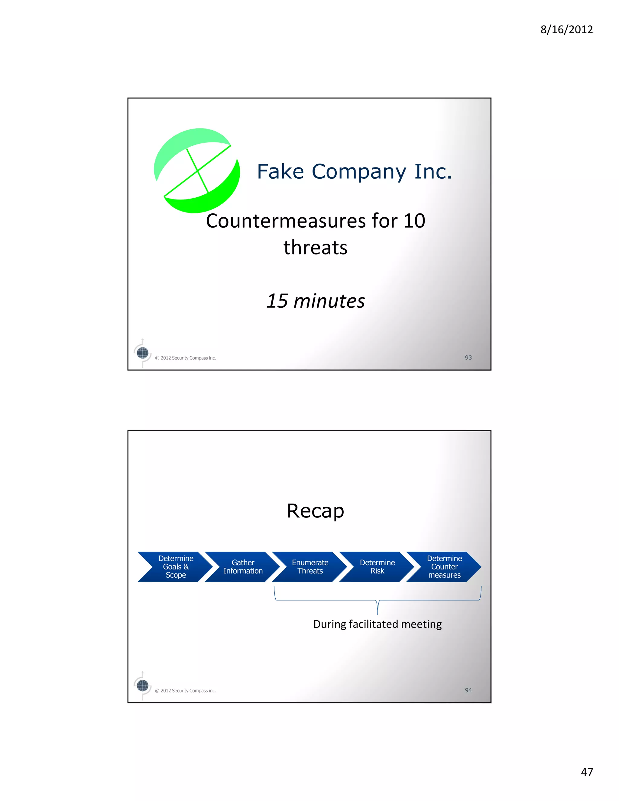 8/16/2012




                                        Fake Company Inc.

                       Countermeasures for 10
                              threats

                                             15 minutes

© 2012 Security Compass inc.                                                           93




                                               Recap

 Determine                                                                 Determine
                                  Gather       Enumerate     Determine
  Goals &                                                                   Counter
                               Information      Threats         Risk
   Scope                                                                   measures




                                                    During facilitated meeting




© 2012 Security Compass inc.                                                           94




                                                                                                  47
 