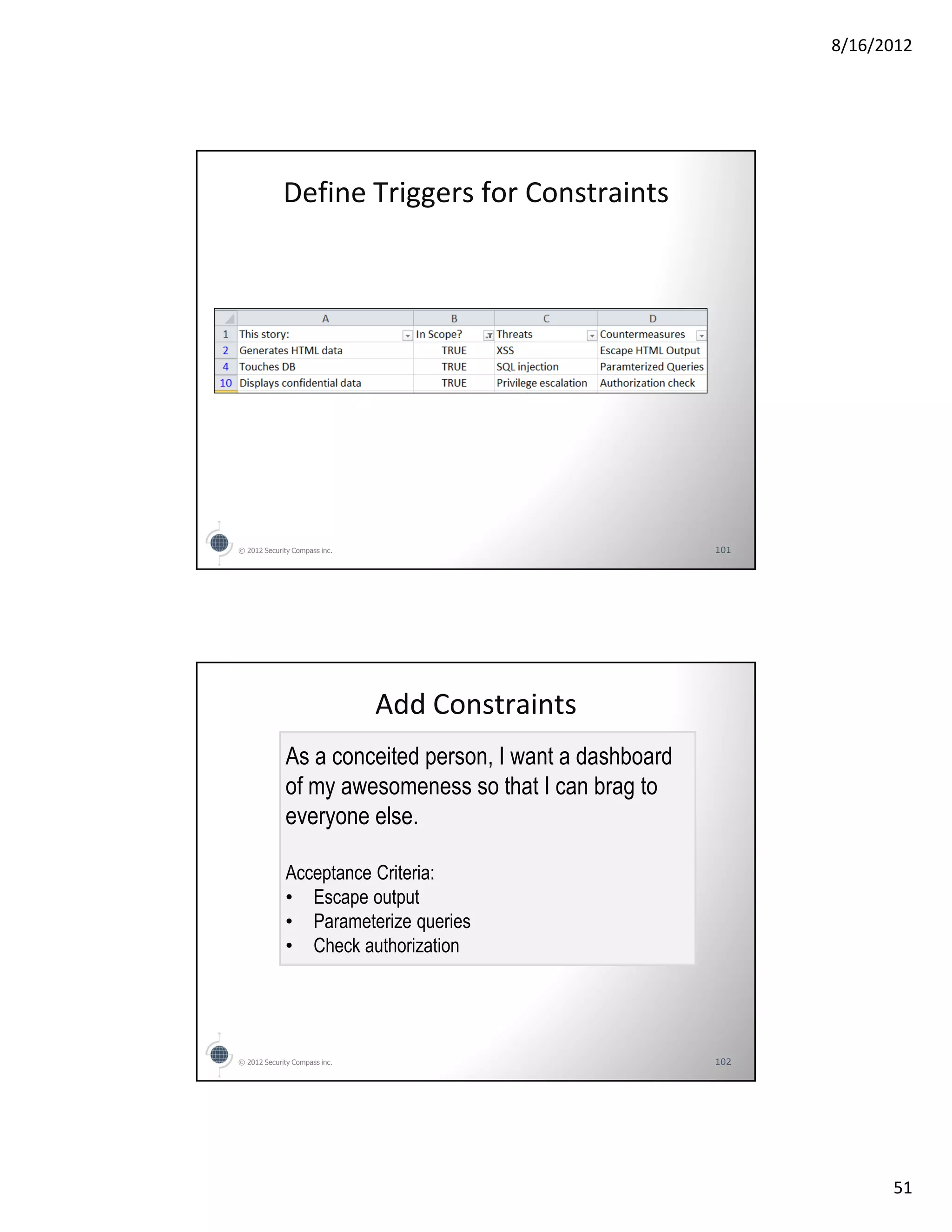 8/16/2012




             Define Triggers for Constraints




© 2012 Security Compass inc.                              101




                               Add Constraints
              As a conceited person, I want a dashboard
              of my awesomeness so that I can brag to
              everyone else.

              Acceptance Criteria:
              • Escape output
              • Parameterize queries
              • Check authorization




© 2012 Security Compass inc.                              102




                                                                      51
 
