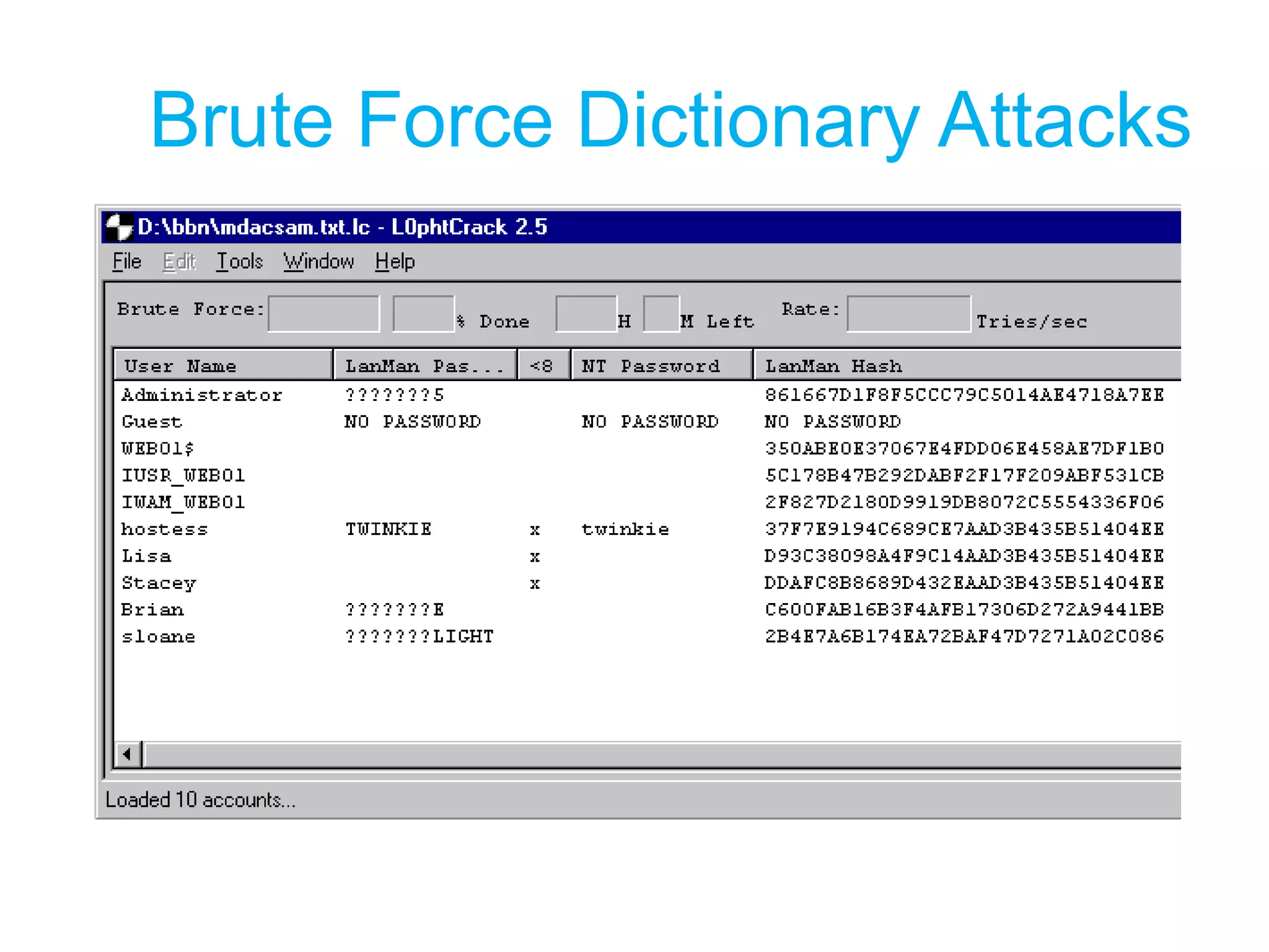 Write Apps that non-admins can actually useFail To Secure ModeFunction Authenticate(UserID As String, Password As String)Dim Authenticated As Boolean = True   Try  Dim conn As New SqlConnection(connString)      conn.Open()      Dim cmd As New SqlCommand(&quot;SELECT Count(*) FROM Users …”)      Dim count As Integer      count = cmd.ExecuteScalar()      Authenticated = (count = 1)  Catch ex As Exception      MessageBox.Show(&quot;Error logging in &quot; + ex.Message)  End Try  Return AuthenticatedEnd Function