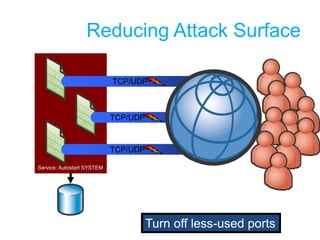 Attack SurfaceThe “Attack Surface” is the sum of the ways in which an attacker can get at you	Smaller Attack Surface is betterHint: No way to know… what’s on the other side?