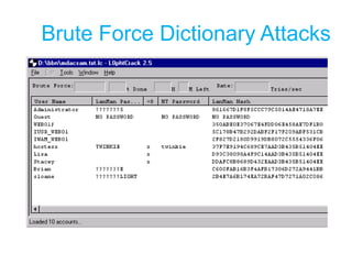 Write Apps that non-admins can actually useFail To Secure ModeFunction Authenticate(UserID As String, Password As String)Dim Authenticated As Boolean = True   Try  Dim conn As New SqlConnection(connString)      conn.Open()      Dim cmd As New SqlCommand("SELECT Count(*) FROM Users …”)      Dim count As Integer      count = cmd.ExecuteScalar()      Authenticated = (count = 1)  Catch ex As Exception      MessageBox.Show("Error logging in " + ex.Message)  End Try  Return AuthenticatedEnd Function