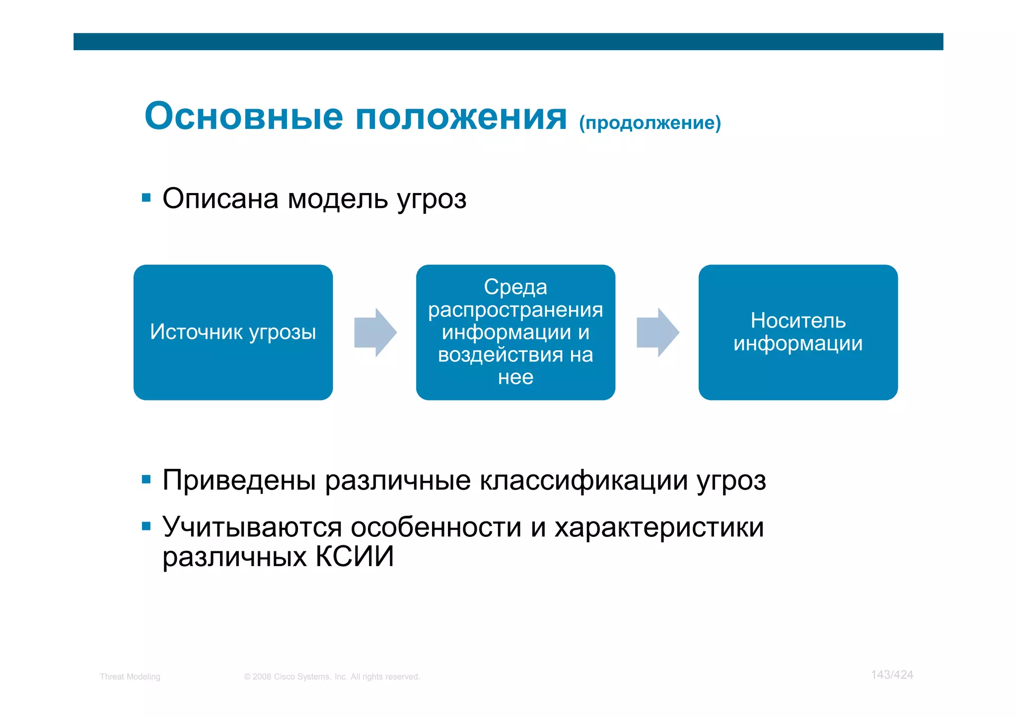 Описана модель угроз

                                                                              Среда
                                                                         распространения
                                                                                            Носитель
            Источник угрозы                                               информации и
                                                                                           информации
                                                                          воздействия на
                                                                               нее



                  Приведены различные классификации угроз
                  Учитываются особенности и характеристики
                  различных КСИИ


Threat Modeling        © 2008 Cisco Systems, Inc. All rights reserved.                                  143/424
 