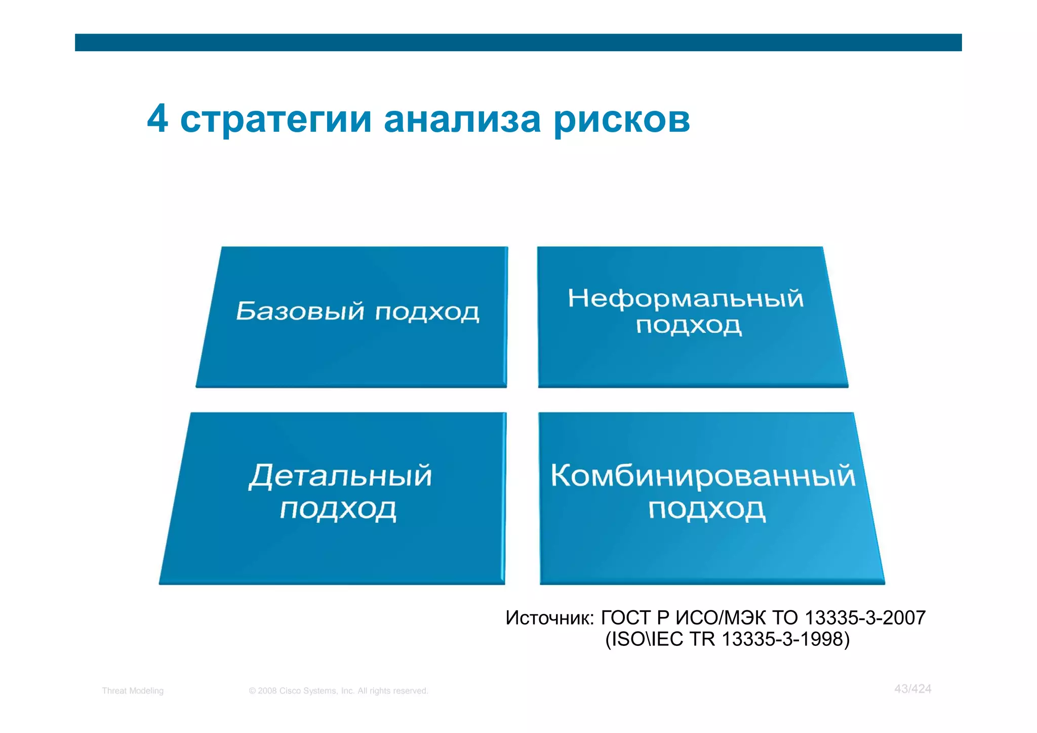 Источник: ГОСТ Р ИСО/МЭК ТО 13335-3-2007
                                                                              (ISOIEC TR 13335-3-1998)

Threat Modeling   © 2008 Cisco Systems, Inc. All rights reserved.                                       43/424
 