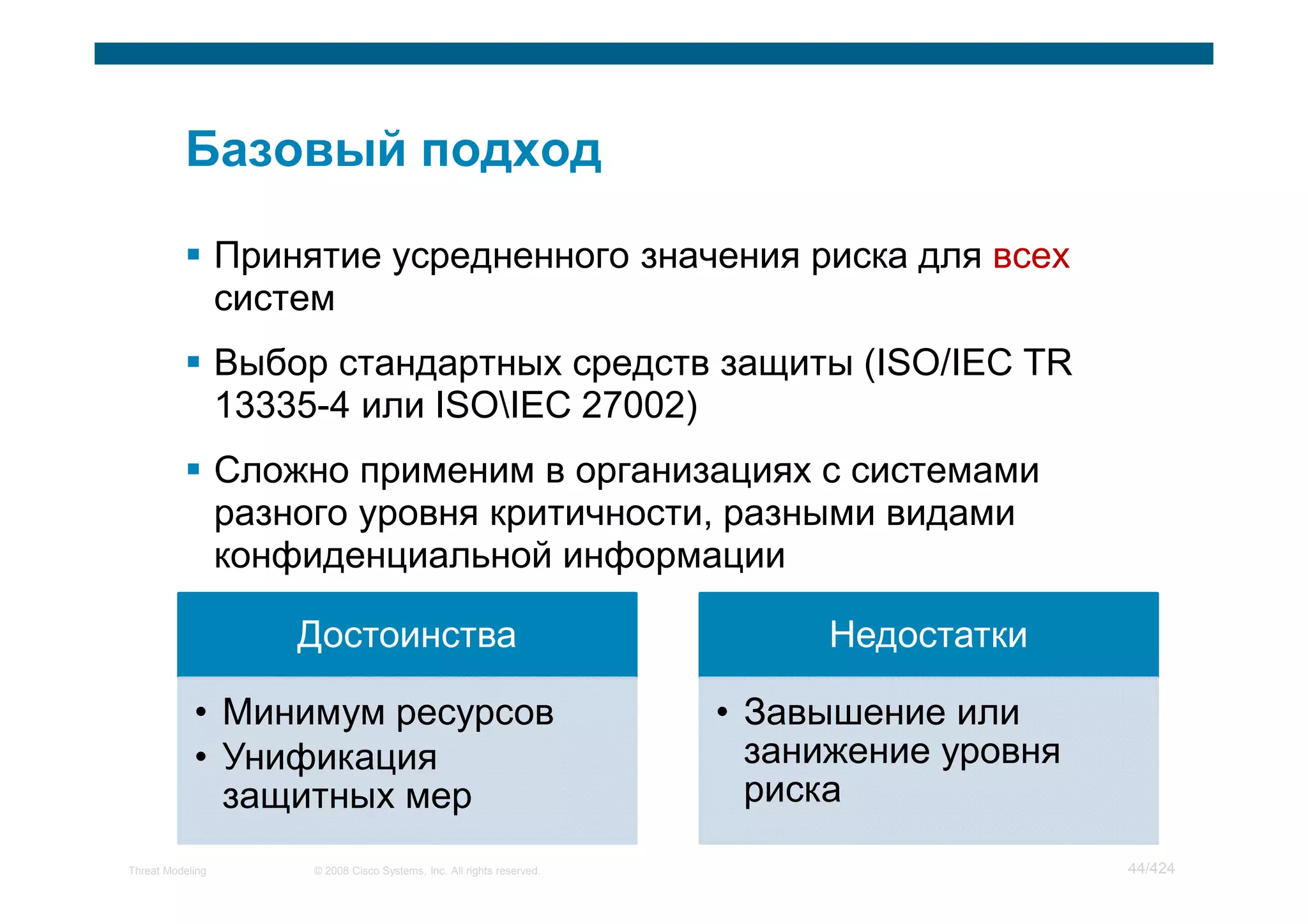 Принятие усредненного значения риска для всех
                  систем
                  Выбор стандартных средств защиты (ISO/IEC TR
                  13335-4 или ISOIEC 27002)
                  Сложно применим в организациях с системами
                  разного уровня критичности, разными видами
                  конфиденциальной информации

                      Достоинства                                             Недостатки

            • Минимум ресурсов                                           • Завышение или
            • Унификация                                                   занижение уровня
              защитных мер                                                 риска
Threat Modeling        © 2008 Cisco Systems, Inc. All rights reserved.                        44/424
 