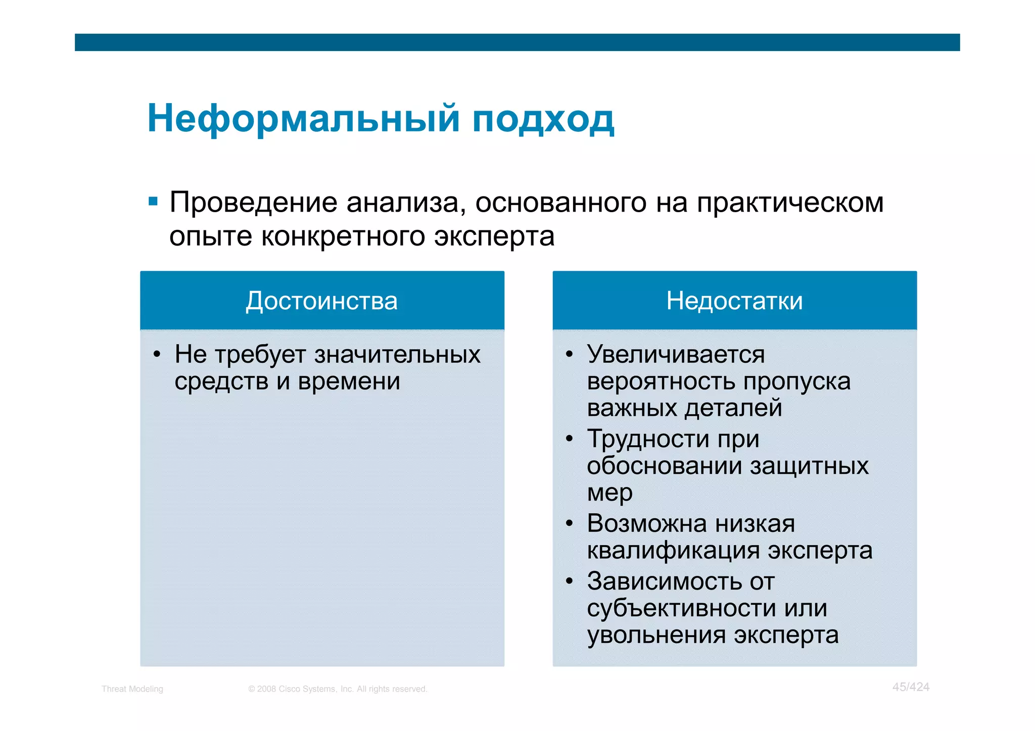 Проведение анализа, основанного на практическом
                  опыте конкретного эксперта

                       Достоинства                                              Недостатки

            • Не требует значительных                                    • Увеличивается
              средств и времени                                            вероятность пропуска
                                                                           важных деталей
                                                                         • Трудности при
                                                                           обосновании защитных
                                                                           мер
                                                                         • Возможна низкая
                                                                           квалификация эксперта
                                                                         • Зависимость от
                                                                           субъективности или
                                                                           увольнения эксперта
Threat Modeling        © 2008 Cisco Systems, Inc. All rights reserved.                             45/424
 