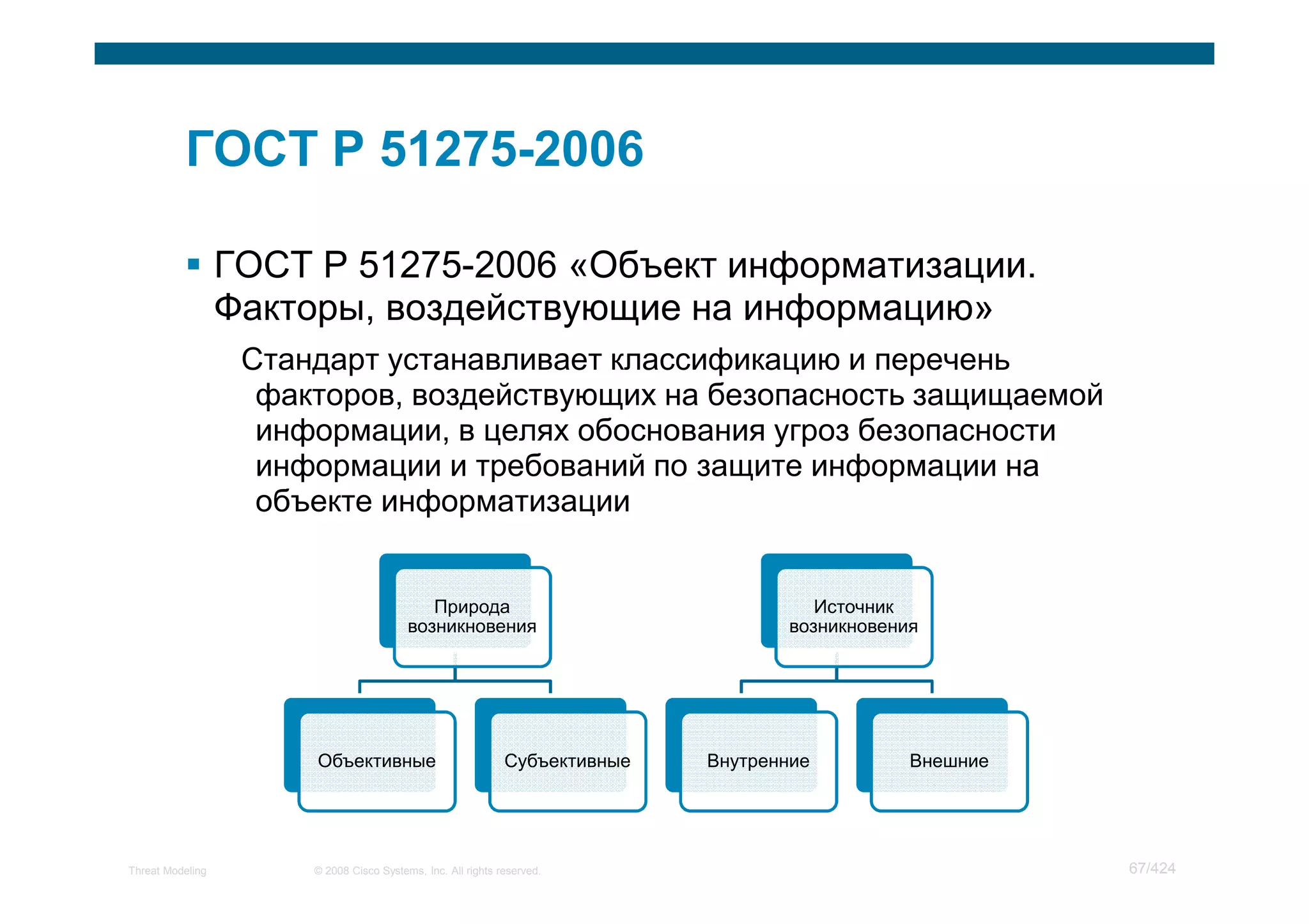 ГОСТ Р 51275-2006 «Объект информатизации.
                  Факторы, воздействующие на информацию»
                   Стандарт устанавливает классификацию и перечень
                    факторов, воздействующих на безопасность защищаемой
                    информации, в целях обоснования угроз безопасности
                    информации и требований по защите информации на
                    объекте информатизации


                                             Природа                                   Источник
                                          возникновения                             возникновения




                       Объективные                            Субъективные   Внутренние         Внешние




Threat Modeling        © 2008 Cisco Systems, Inc. All rights reserved.                                    67/424
 