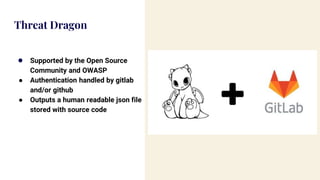 Threat Modeling with Threat Dragon | PPTX | Information and Network ...