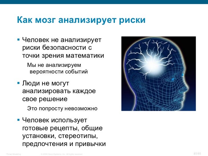 Моделирование угроз кии