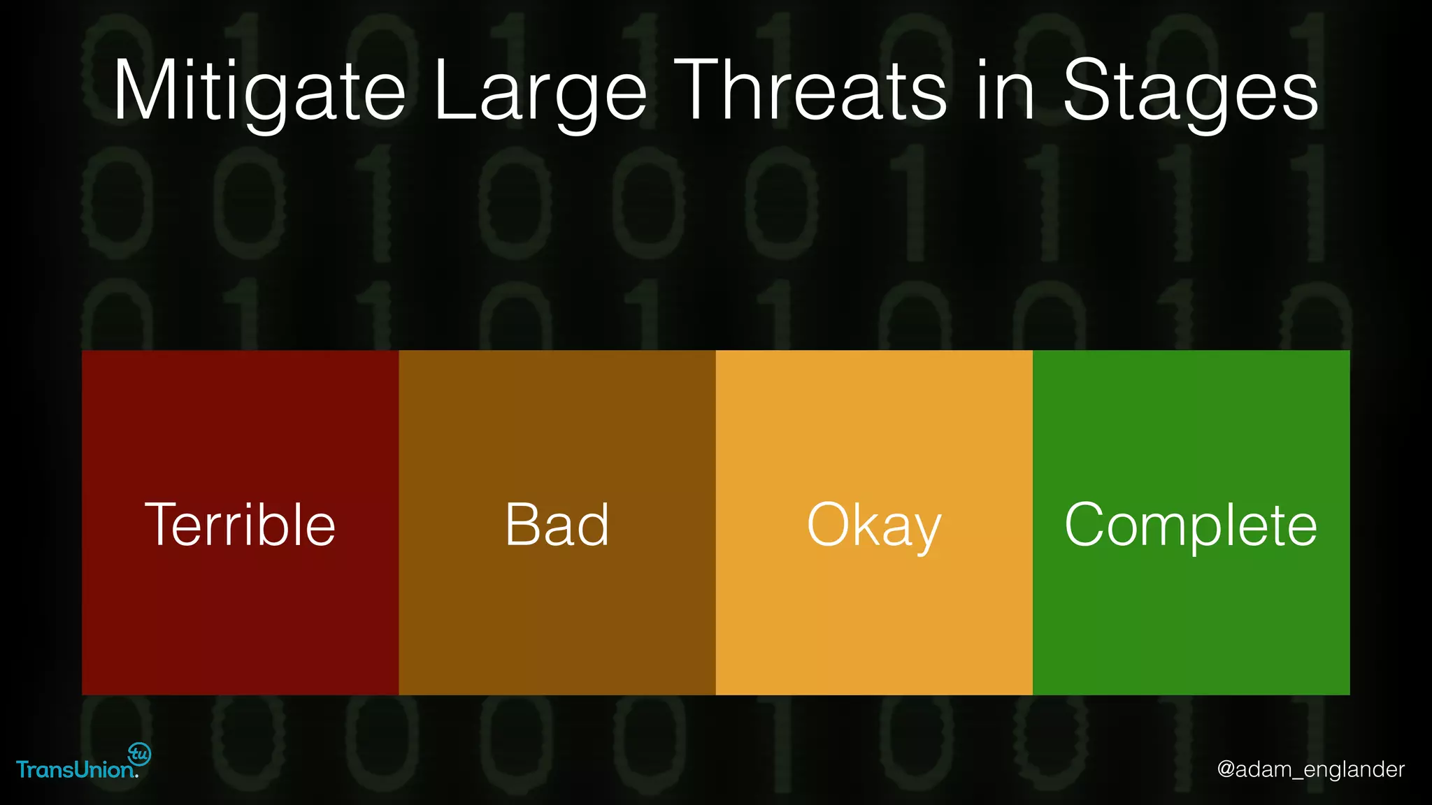 @adam_englander
Mitigate Large Threats in Stages
Terrible Bad Okay Complete
 