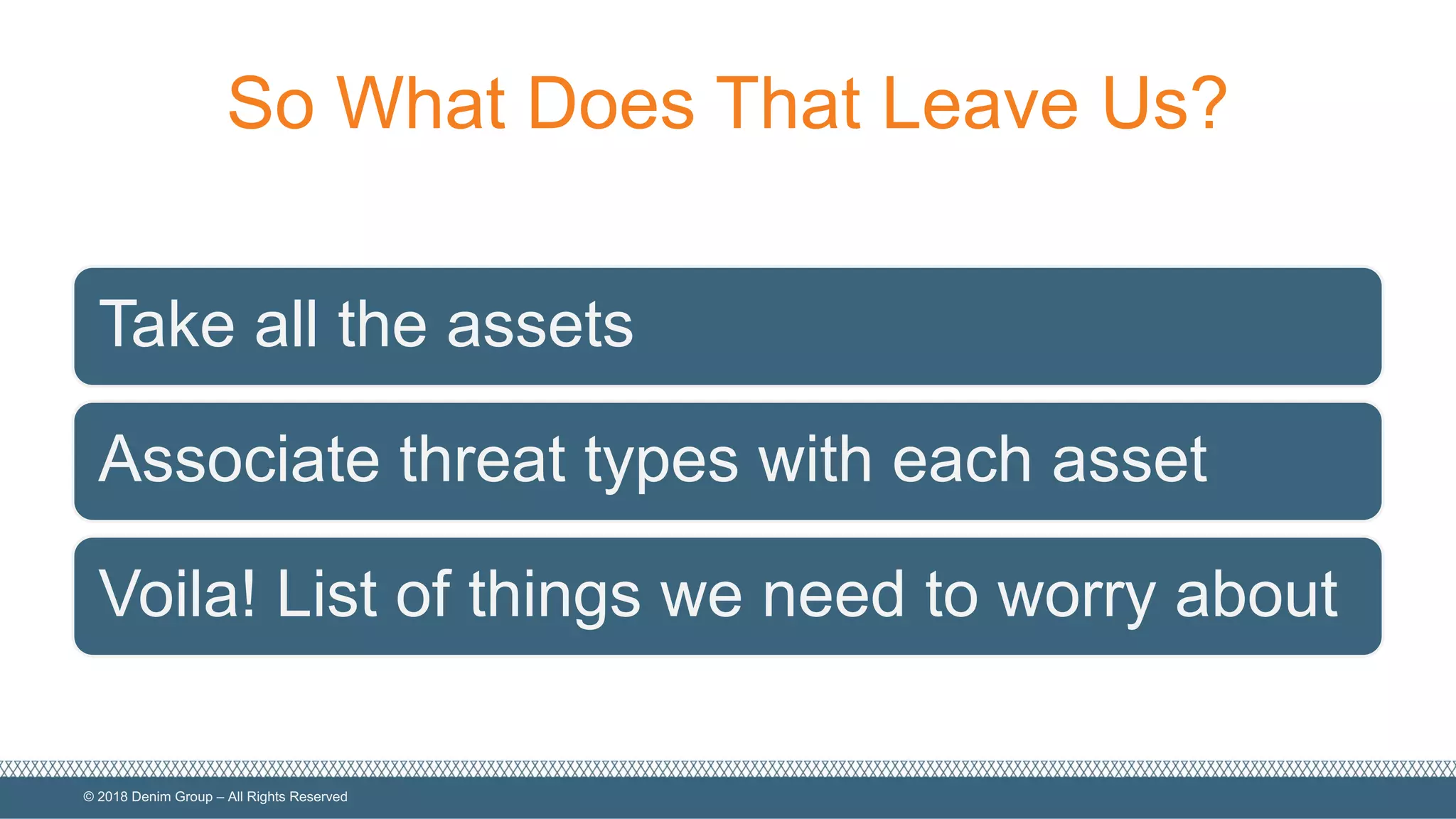 ©  2018  Denim  Group  – All  Rights  Reserved
So  What  Does  That  Leave  Us?
Take  all  the  assets
Associate  threat  types  with  each  asset
Voila!  List  of  things  we  need  to  worry  about
 