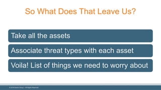 ©  2018  Denim  Group  – All  Rights  Reserved
So  What  Does  That  Leave  Us?
Take  all  the  assets
Associate  threat  types  with  each  asset
Voila!  List  of  things  we  need  to  worry  about
 